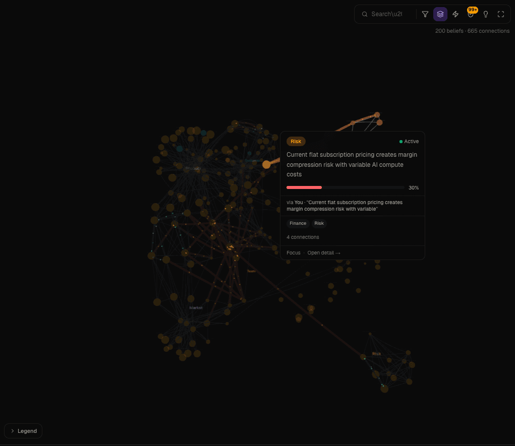 Belief graph with contradiction edges and node detail card