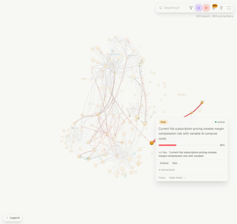 Belief graph with contradiction edges and node detail card